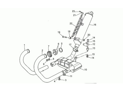 ΣΥΣΤΗΜΑ ΕΞΑΤΜΙΣΗΣ